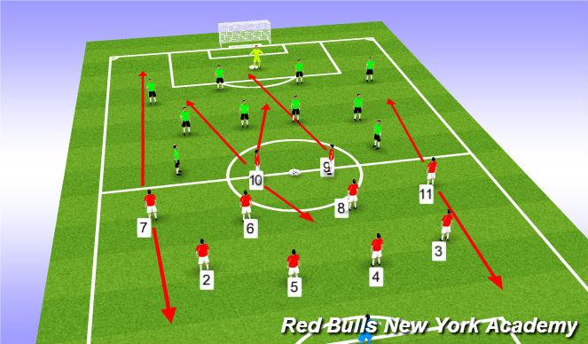 Tactical Analysis: Key Strategies for⁤ Success for Liverpool ​and ‌Crystal Palace