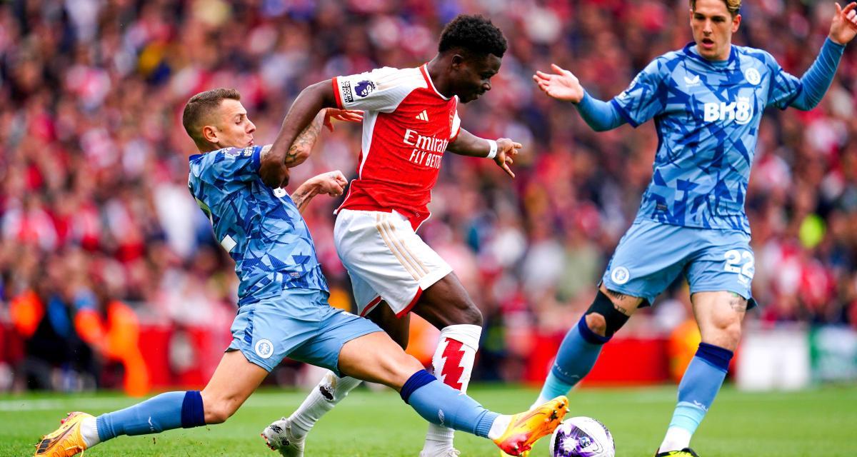 Key factors driving Arsenal's​ focus‌ for Aston Villa clash
