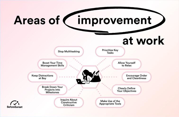 Areas of Improvement for Underperforming Barcelona Players